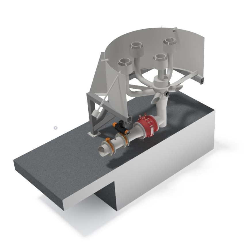 ENVIRONMENT & BIOGAS